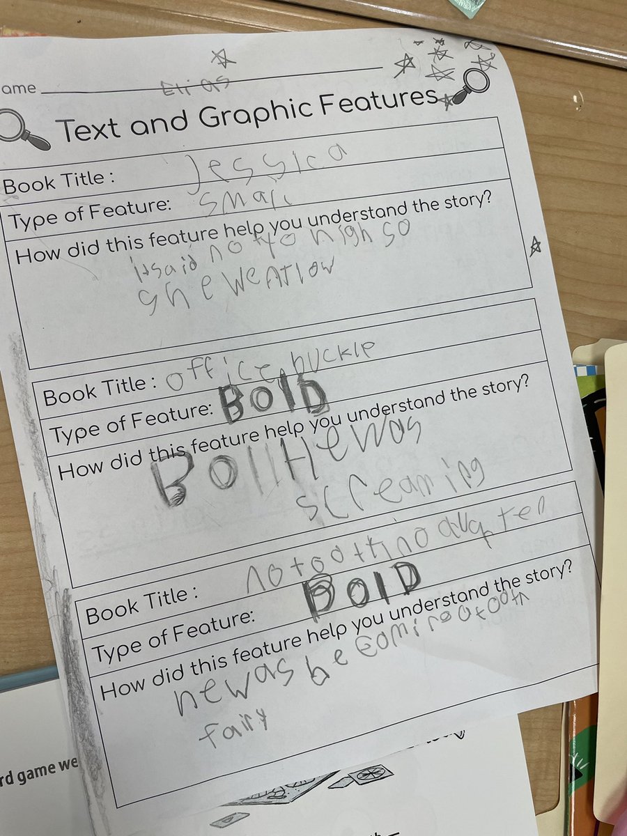MrsWall6's tweet photo. Being detectives to find out how text and graphic features make us better readers. @ECES_Pike https://t.co/DRDrQQJNA8