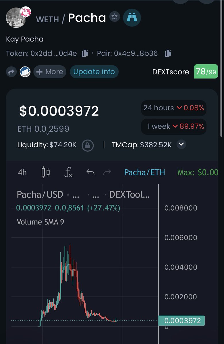 Buying $PACHA 👀👀 350k mc