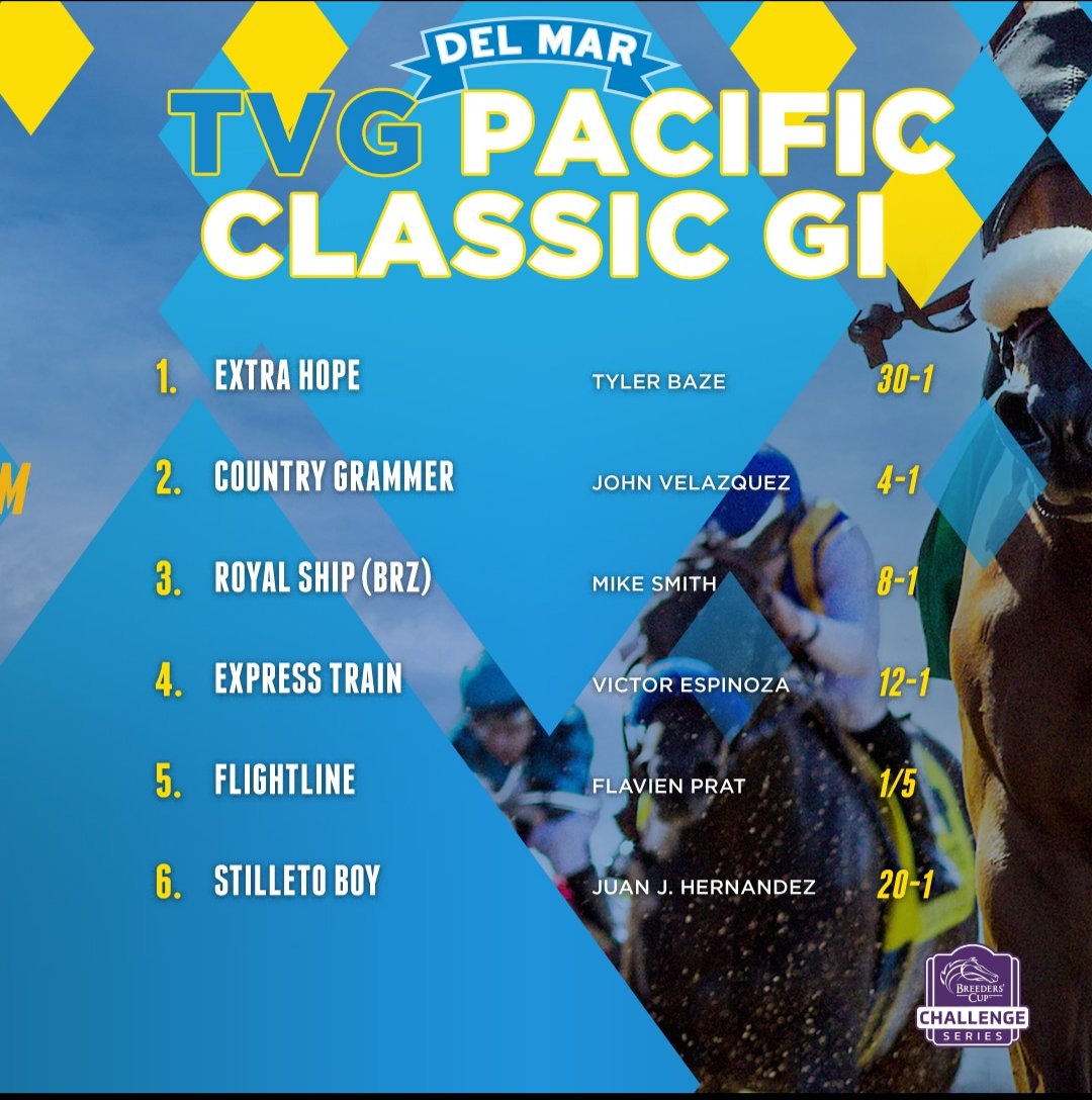 cariandes's tweet photo. Pacífic Classic 2022, Flightline en su prueba de 2000 mts, contra 2 grandes caballos, el brasilero Royal Ship. Y el ganador de la Dubái Country Grammer. Bonito espectáculo se nos avecina. https://t.co/ymBwDXkDVf