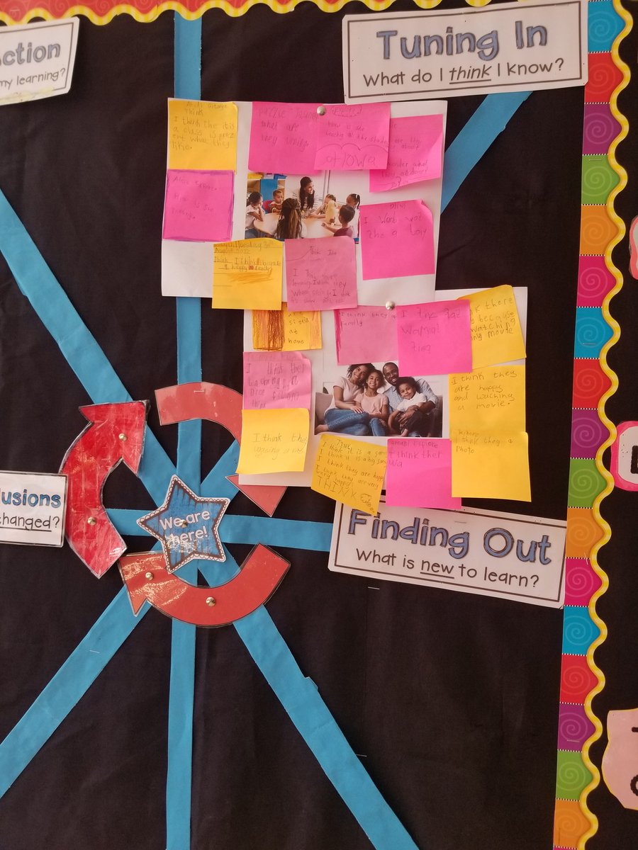 FanikishaElimu's tweet photo. Our grade 2 students using ​the Think Puzzle Explore visible thinking routine to explore our central idea. The visible thinking routine invites students to:
connect to their prior knowledge
generate ideas and develop curiosity.This routine also sets the stage for deeper inquiry. https://t.co/WuQAi2UHkL
