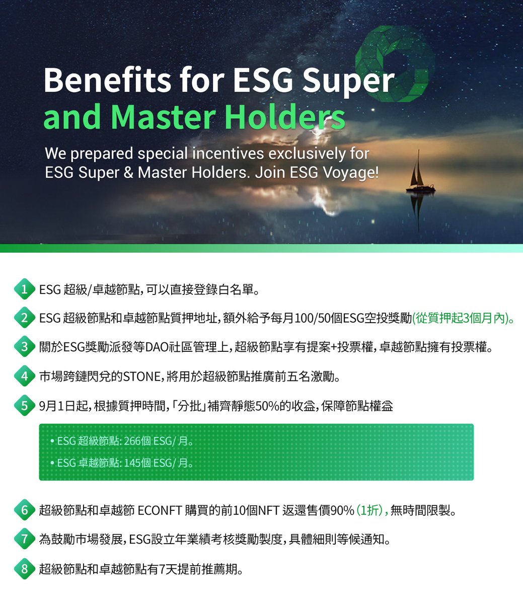Benefits for ESG Super and Master Holders🔥🔥🔥