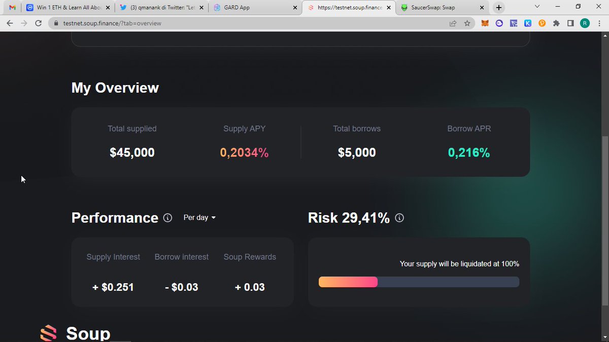 The @soup_finance testnet is great, with attractive UI/UX, night mode for eye comfort, and a page refresh button. - supply - withdraw - borrow - repay - adjust everything is running perfectly, I think this is very ready for mainnet #Defi #NFT #CrossChain #FSN #Fusion