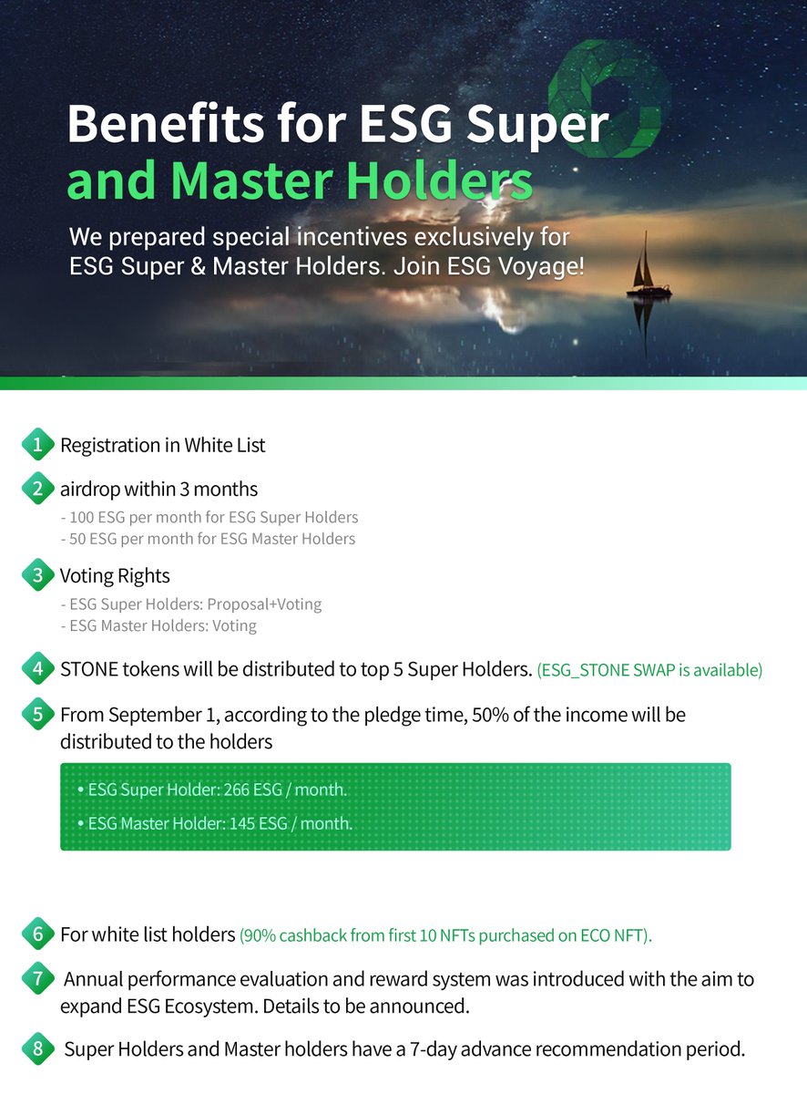 Benefits for ESG Super and Master Holders🔥🔥🔥