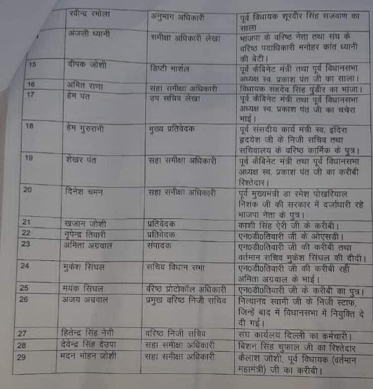 DEVIL7990's tweet photo. @ndtvindia sir jara ispe bhi dhyan dejiye @ravishndtv Uttarakhand me berojgaro k sath dhokha ho raha hai,
Or uttarakhand k Hakam Singh Rawat k baare me bhi jara desh ko bataiye. https://t.co/aZYgnmDj3c