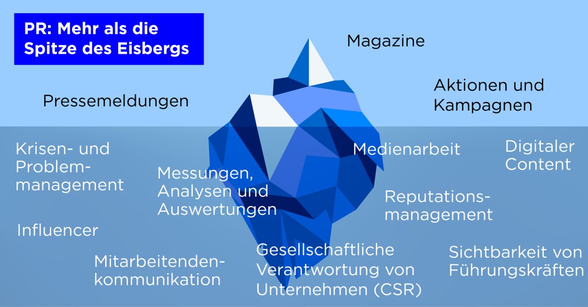 Communication Consultants tweet media