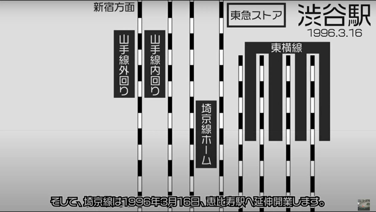 Mulboyne on Twitter "Shibuya Freight Depot became the platform for the Saikyo Line, which is