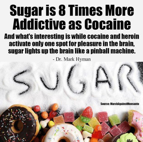 OrganicLiveFood's tweet photo. #Sugar is cocaine of foods and kills more people than all the drugs combined. But it is regulated and considered safe by the food industry and toxicity of High fructose corn syrup:  https://t.co/BTV7sHy9o7 https://t.co/onE7d94k4o