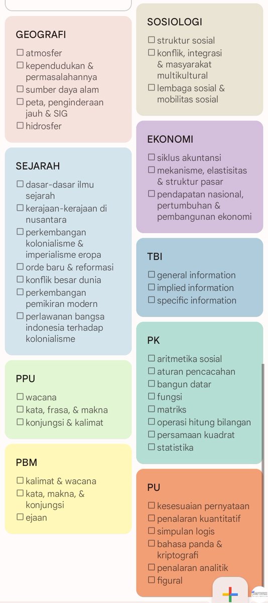 sbmptnfess tweet picture