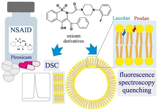 Membranes_MDPI's tweet photo. #Membranes
👏New Publication
📌"Interaction of #Oxicam Derivatives with the Artificial Models of Biological #Membranes—Calorimetric and #Fluorescence Spectroscopic Study" by Jadwiga Maniewska et al.
#DSC
#piroxicam
#Laurdan
#Prodan
👉Read via https://t.co/0EBNUfWlrY https://t.co/iylp74ySXz
