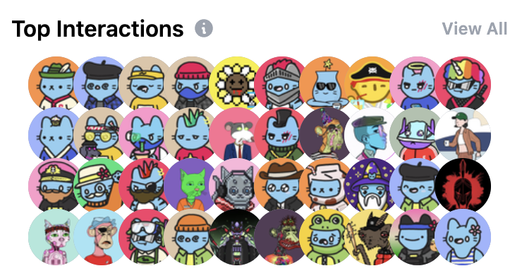 dilldoteth's tweet photo. Top interactions - you are all @coolcatsnft ! https://t.co/lb67cLXRUB