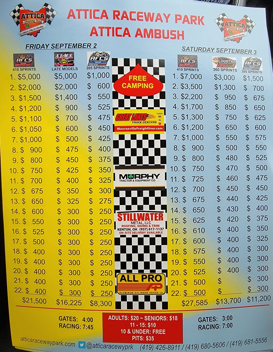 AFCS_Sprints's tweet photo. 3 days until our biggest weekend in Series history kicks off @atticaracewyprk Let's see if you can get this bigger! Our 1st extra bonus, IF you are a 410 or 305 driver coming to ARP Friday, RETWEET this, TAG us, and 1 driver from each division will be drawn for a $50 fuel card! https://t.co/scs7oys8T5