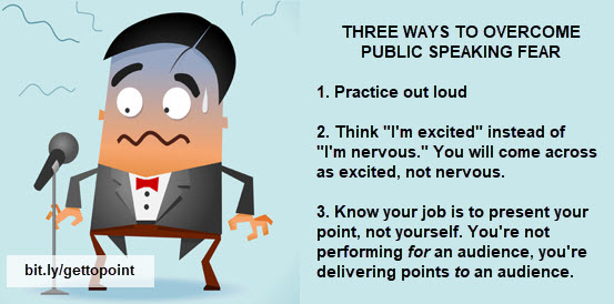 Joel Schwartzberg (@thejoeltruth) on Twitter photo Every #publicspeaking coach has favorite fear-busting tips. These are my Top 3. (How to make a point: bit.ly/joelpoint) Every #publicspeaking coach has favorite fear-busting tips. These are my Top 3. (How to make a point: bit.ly/joelpoint)