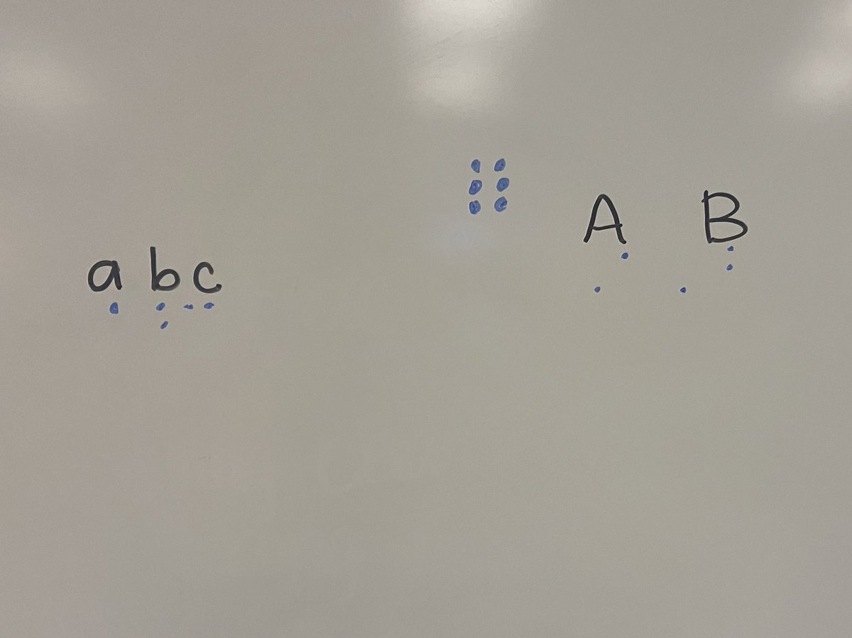 LRS_MrsShell's tweet image. This week #SES4thGrade has been reading about Louis Braille and the invention of the braille system. Today, Mrs Culver visited to show how this system works and even shared with us how to read and write the alphabet and numbers 0-9 in braille!