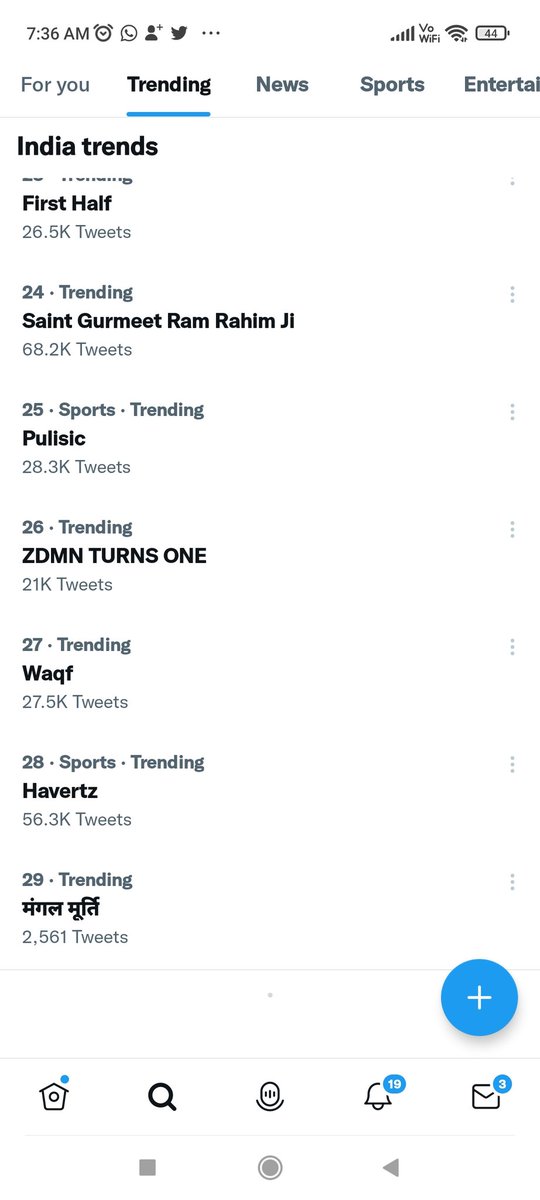 Still we are in the list...
ZDMN TURNS ONE