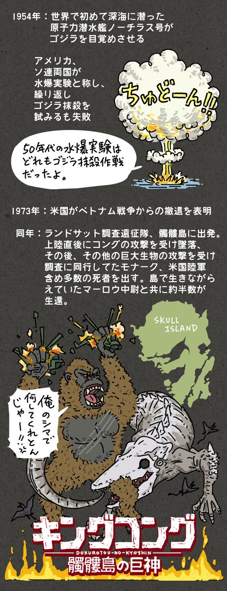 せっかくなので、以前書いた『モンスターバースざっくり年表』をば、
https://t.co/sguow7RoCc
