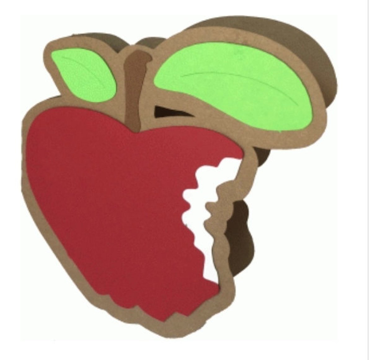 BTS Trending Member tweet media