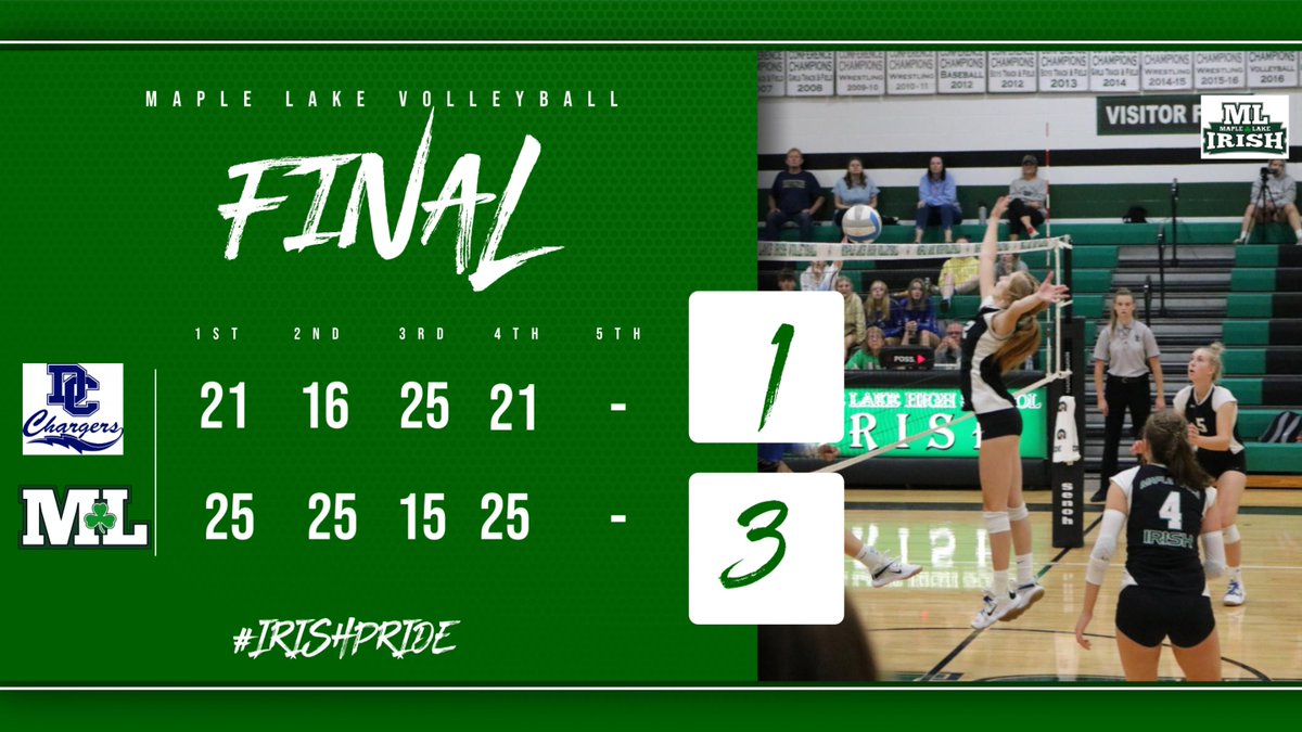 Maple Lake Irish AD (@ml_irishad) on Twitter photo 
