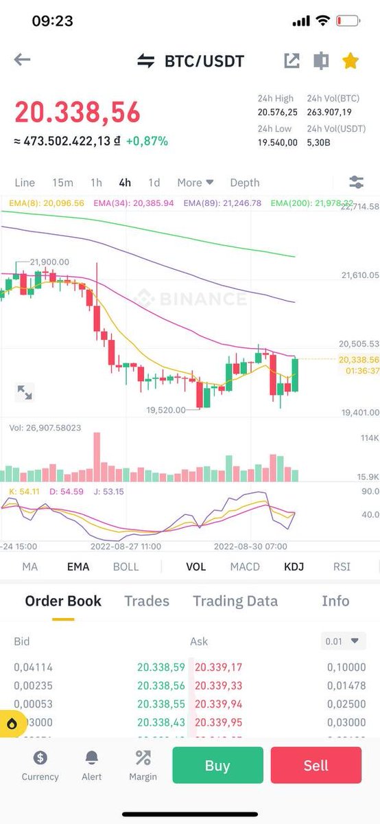 Kyut1 Crypto tweet media