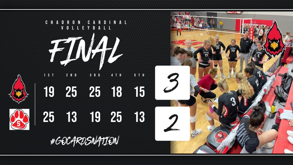 ChadronHS's tweet photo. https://t.co/2Giuo42I66