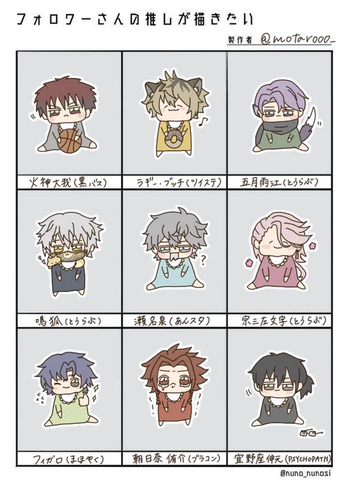 #フォロワーさんの推しが描きたい
テンプレお借りしました🙏🏿🙏🏿

深夜にも関わらずリクありがとうございました!!😭 個人的な偏見で泣かせたりヨダレ垂らしたりしてます! https://t.co/IYvX2xWdoU 