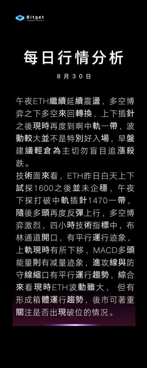 會長|Bitget|比特幣|合約| tweet media