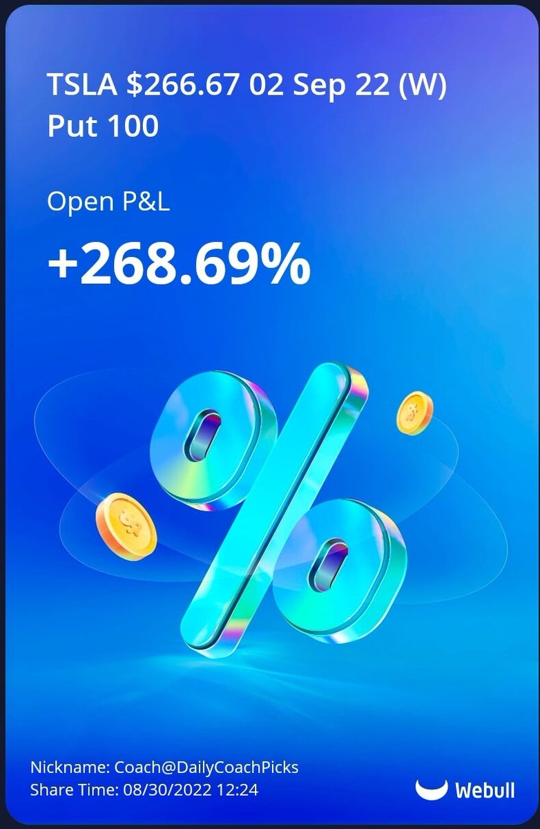 DailyCoachPicks's tweet photo. *Put my $TSLA short shorts on this morning and followed the flow!
@CheddarFlow
#Tesla #TSLA #OptionsTrading #options #OptionsFlow #CheddarFlow https://t.co/jIbkIiuTBK