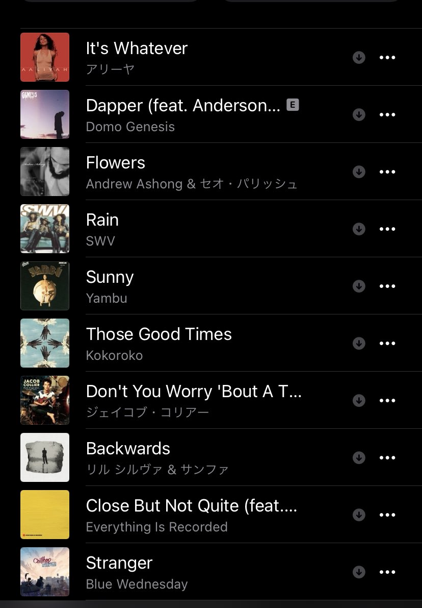 iwa_iwachan1's tweet photo. 中身はこんな感じ🍎
今月はハービー・ハンコック月
#Aliyah #DomoGenesis #AndersonPaak #AndrewAshong #TheoParrish #SWV #Yambu #Kokoroko #JacobCollier #LilSilva #Sampha #EverythingIsRecorded #BlueWednesday #RoyAyers #Us3 #RobertGlasper #cordae #Bilal #HerbieHancoak #DOMi #JDBECK https://t.co/inrYmzIlxv