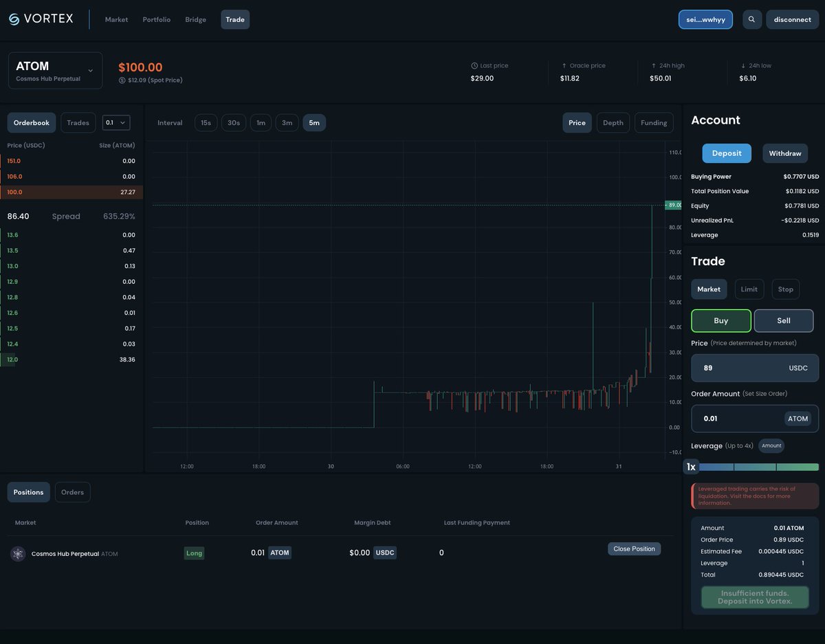 Aphrodite Ape tweet media