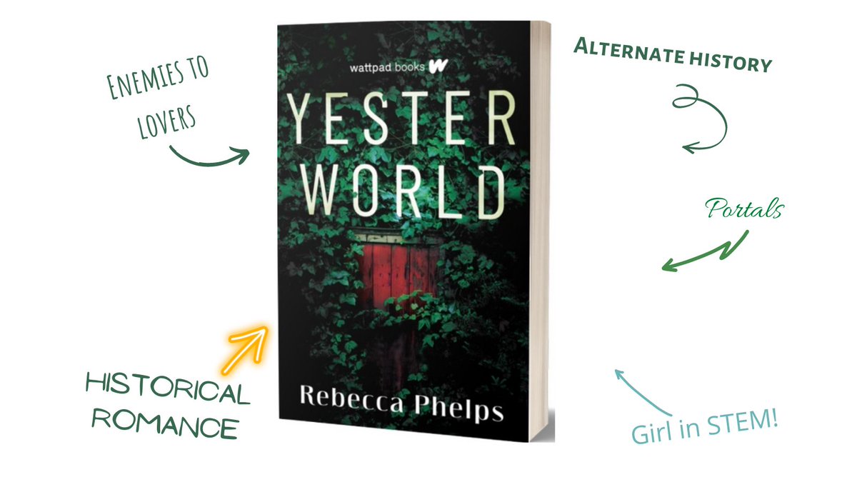 DownWorldNovel's tweet photo. Pretty sure I did this right. #Yesterworld out December 6! #2022books #scifibooks #youngadultbooks #bookARC #preorder #enemiestolovers #portals https://t.co/XIST0ZKeJm