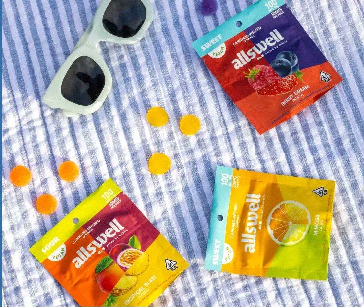 glass house brands stock fakedoctormeme