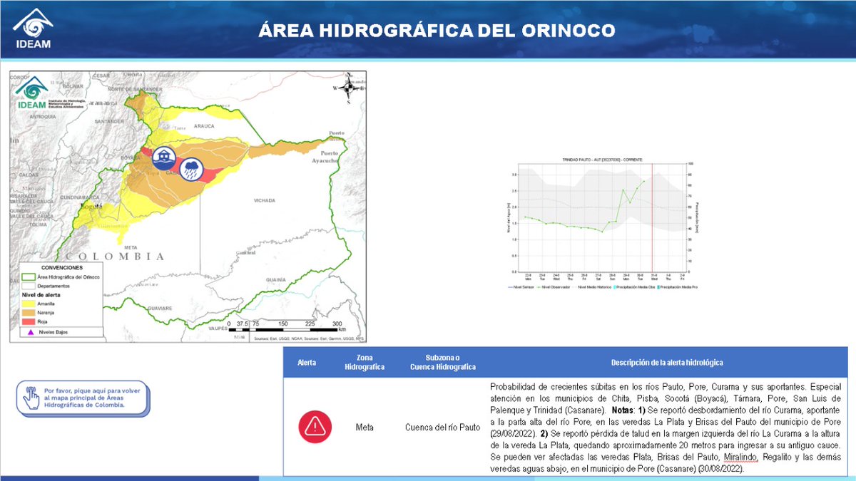 𝐀𝐓𝐄𝐍𝐂𝐈Ó𝐍 𝐂𝐎𝐌𝐔𝐍𝐈𝐃𝐀𝐃𝐄𝐒 𝐃𝐄 𝐋𝐀𝐒 𝐕𝐄𝐑𝐄𝐃𝐀𝐒 𝐋𝐀 𝐏𝐋𝐀𝐓𝐀, 𝐁𝐑𝐈𝐒𝐀𝐒 𝐃𝐄𝐋 𝐏𝐀𝐔𝐓𝐎, 𝐌𝐈𝐑𝐀𝐋𝐈𝐍𝐃𝐎, 𝐑𝐄𝐆𝐀𝐋𝐈𝐓𝐎 𝐘 𝐃𝐄𝐌Á𝐒 𝐕𝐄𝐑𝐄𝐃𝐀𝐒 𝐀𝐆𝐔𝐀𝐒 𝐀𝐁𝐀𝐉𝐎, 𝐃𝐄 𝐏𝐎𝐑𝐄
Más detalles aquí: onx.la/649a1