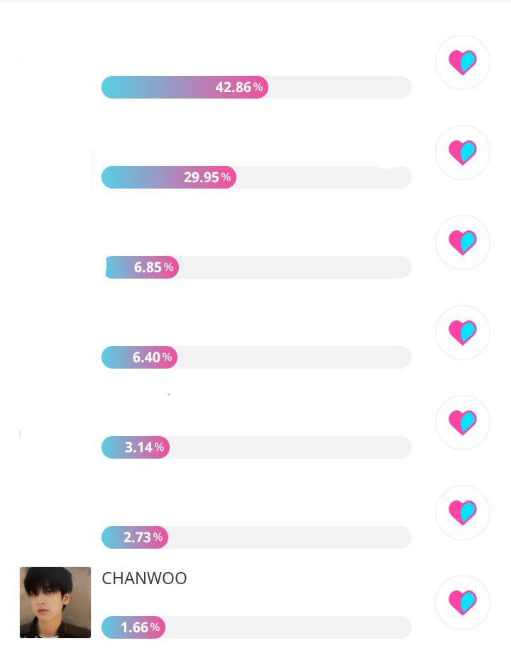KONveniencePH's tweet photo. Our maknae Chanwoo is the next iKON member to be nominated under the same category on IdolChamp after Yunhyeong and Junhoe. Let's make the baby win too!
#μ μ°¬μ° #CHANWOO @iKON_chan_w000
#μμ΄μ½ #iKON @YG_iKONIC https://t.co/kyr5Or04nf