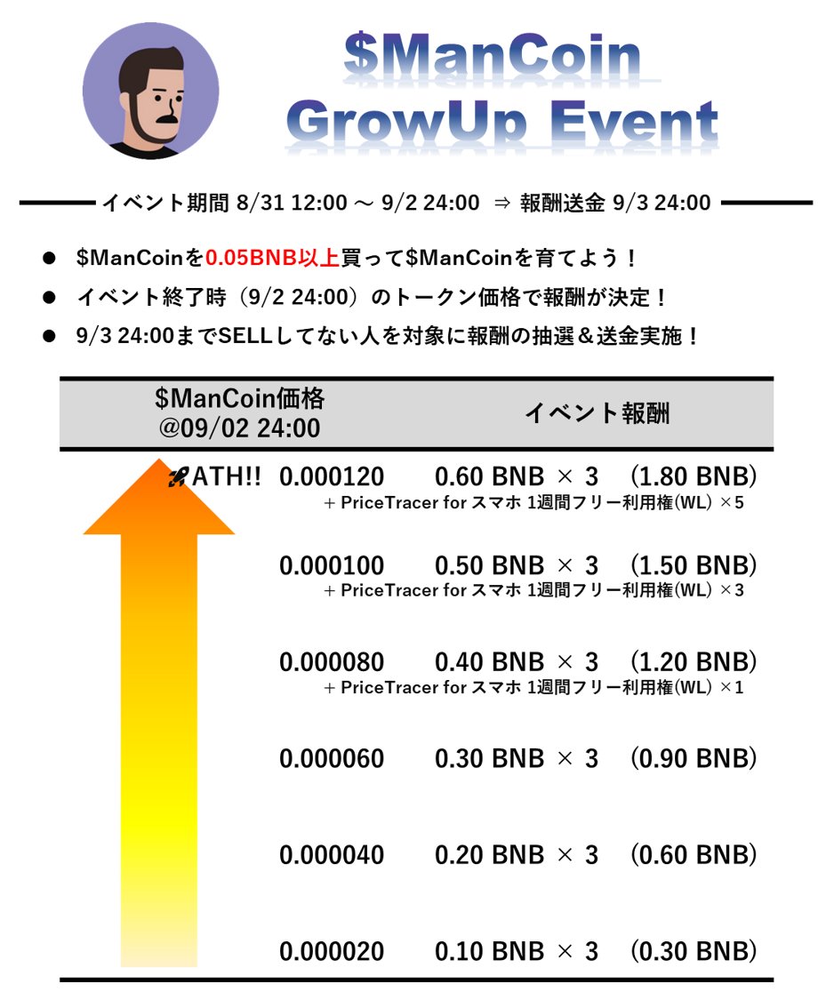 草コイン Twitter Search Twitter