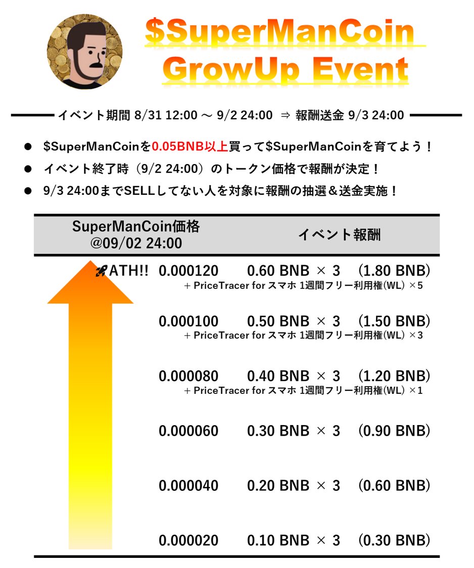 草コイン Twitter Search Twitter