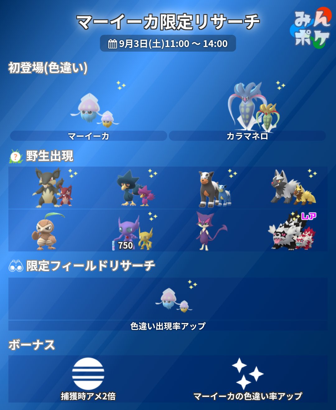 ポケモンgo攻略 みんポケ マーイーカ限定リサーチの詳細をまとめました 開催期間 9月3日 土 11 00 14 00 マーイーカ色違い初登場 ヤミラミなどのあくタイプのポケモンが野生出現 捕獲時アメ2倍 マーイーカの色違いアップのボーナス など