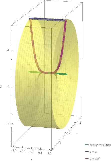 ho7ograms's tweet image. no this actually has to be the hardest class i’ve ever taken in my life bro what the FUCK am i looking at