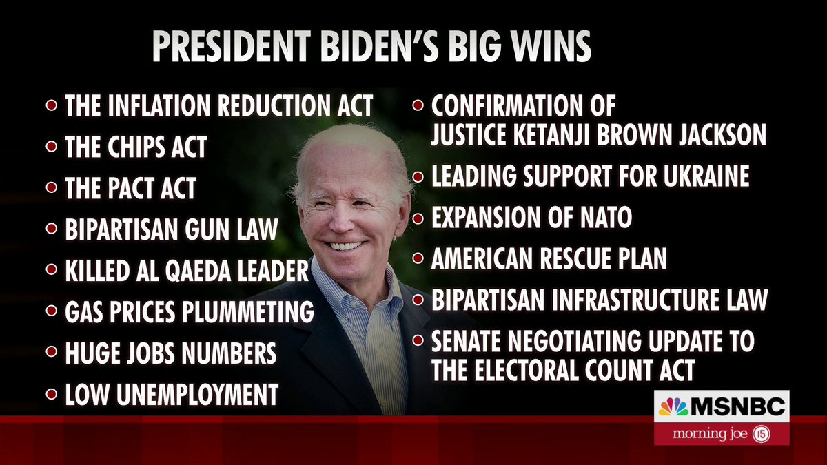 jerrytmay's tweet photo. @thebradfordfile Right, Trump is gone. Joe is doing an amazing job. https://t.co/UPgDTY5oFe