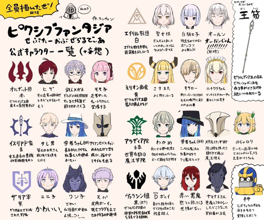 ⑦ 