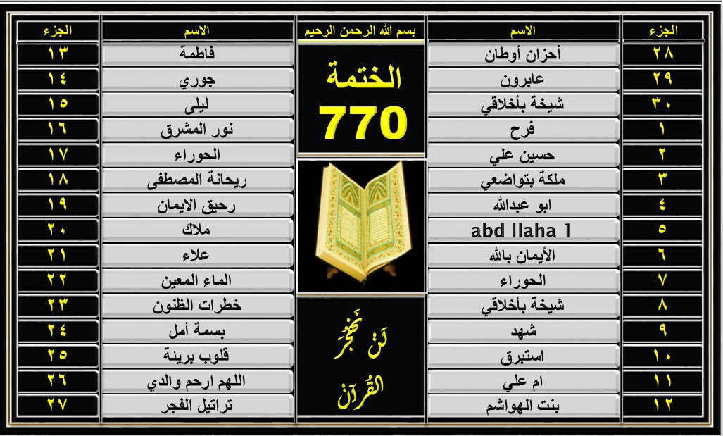 ف͒ہٰٰدُڪٰྀہٰٰٖ آلژھہرٰآء〞𓆪 #بصرتي tweet media