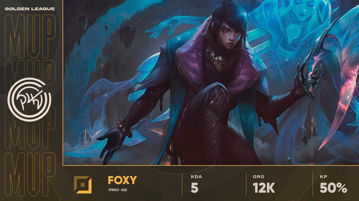 LVPcolLoL's tweet photo. Felicidades a @FoxyADC tirador de @pro42esports por ganar el MVP de esta última partida 🔥👏
#FibraMovistarGolden #CNcol https://t.co/1x88t78fAE