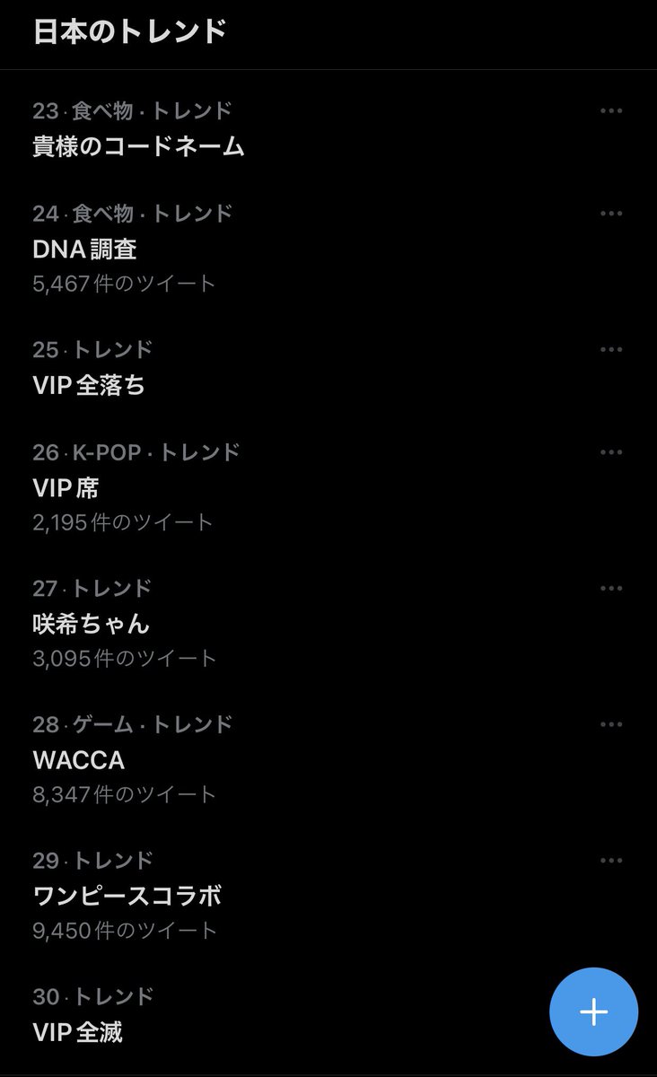 Seventeenの先行抽選結果をきっかけに Vip全落ち というトレンドが誕生したが うはwwwおkwww となってしまうvipperが集結する Togetter