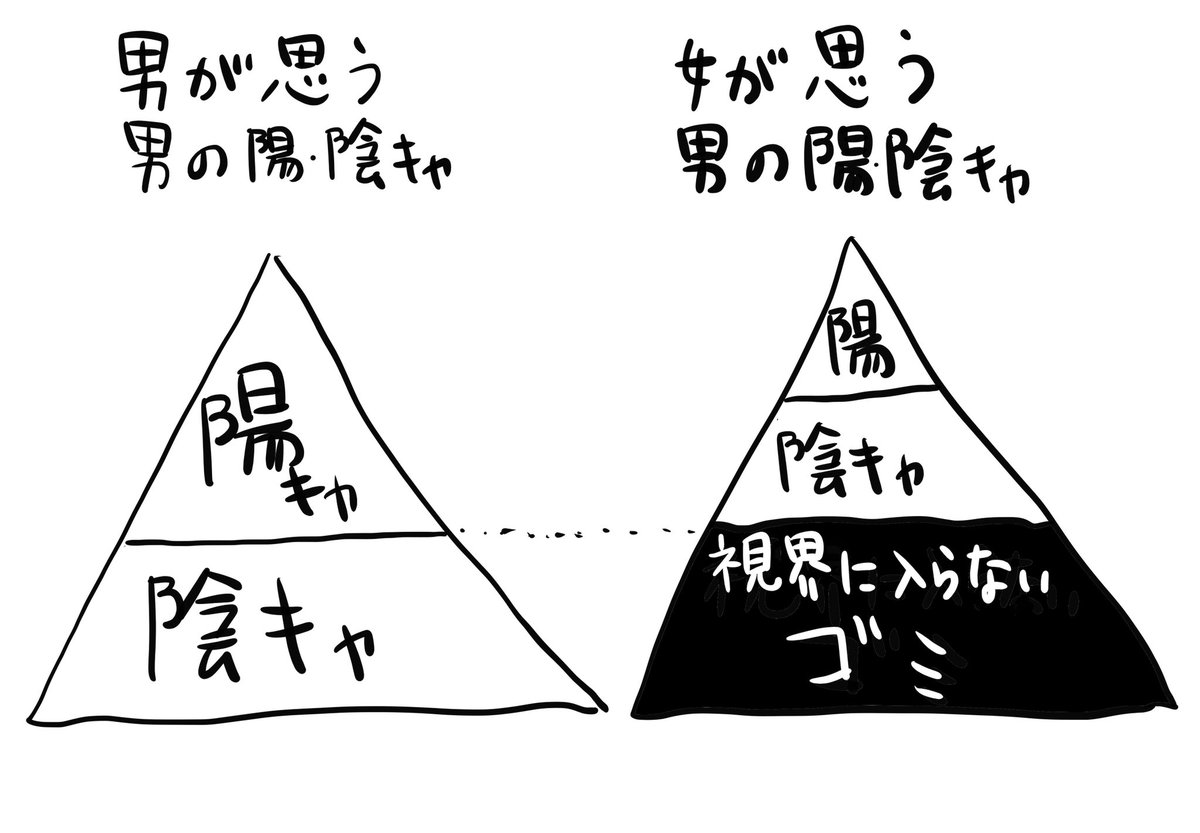 うさはかせ Prof.Lièvre on X