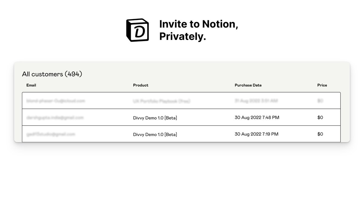 DivvyNotion's tweet photo. We got our first 2 users! 🥳 https://t.co/IQpHOJ2Elk