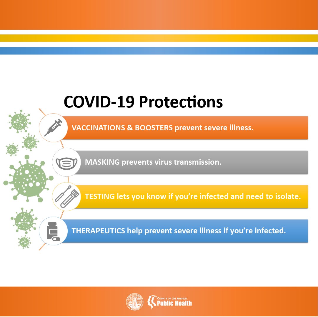 CLUE_OC's tweet photo. If we use every protection we have, we can slow the spread of COVID-19 in our communities. For more information, visit https://t.co/wx09D0fzqc https://t.co/t2ZW5fuJZF