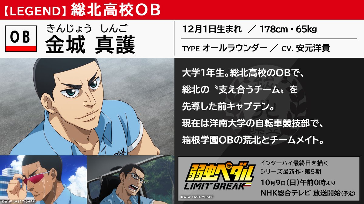 弱虫ペダル Limit Break Yowapeda Anime Twitter