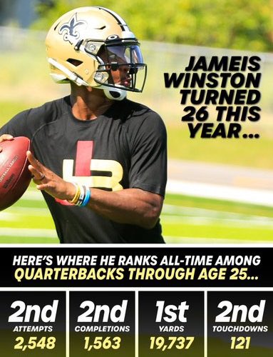 KeithNOSweat9's tweet image. What I said? WE BEEN SAYING THIS‼️ #ButGod #JABOODAT