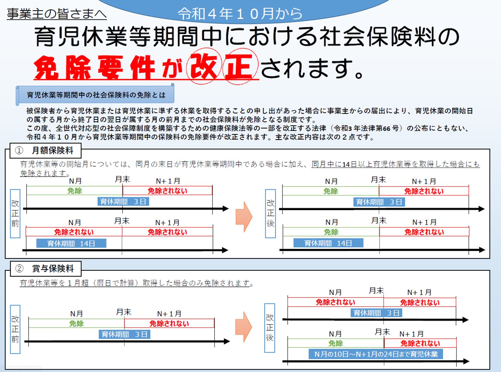 【中古】 厚生年金保険法編 平成１０年版/日本法令 年金制度改正