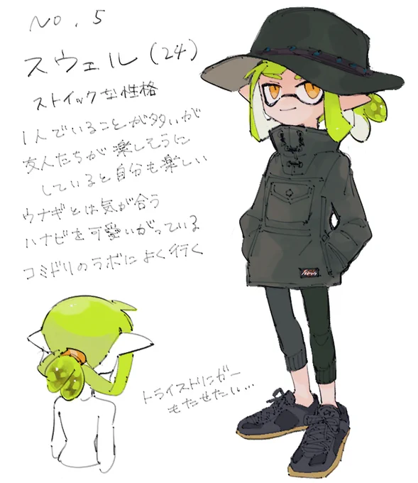 かっこいいギア全部着せたい 