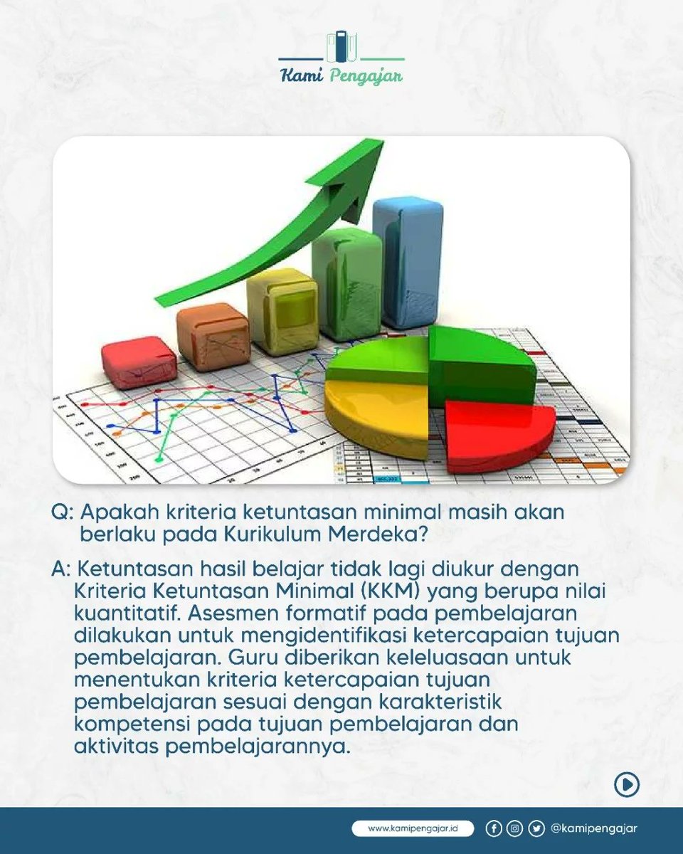 KamiPengajar's tweet photo. Semoga dapat membantu ya Sobat! Jangan lupa bagikan ke Sobat Pengajar lainnya ya, agar Kurikulum Merdeka dapat di implementasikan secara optimal di seluruh Indonesia.

#KamiPengajar #MerdekaBelajar #KomunitasMerdekaBelajar #RabuKurma https://t.co/fA30fSd4TS