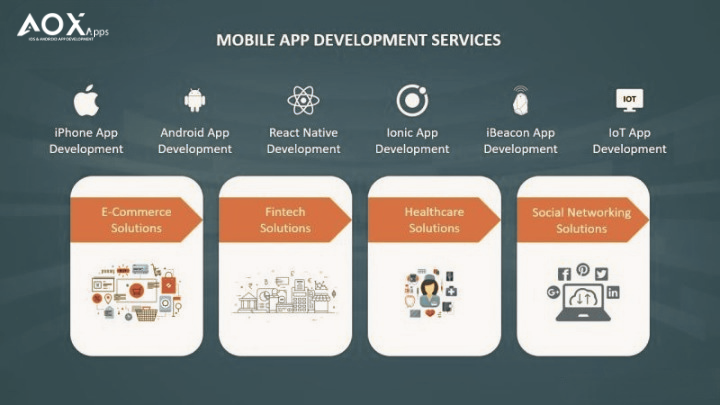 AoxApps's tweet photo. Anyone can develop an app but we believe in designing them first. 
Get in touch with #AOX Apps to go online in no time.
Let’s connect- https://t.co/9eoUoYAWbm

#mobileappdesign #appdesign #app #appdesigner #apple #androidapp #mobileapp #app #android #ui #appdesign https://t.co/HOpjToWu21